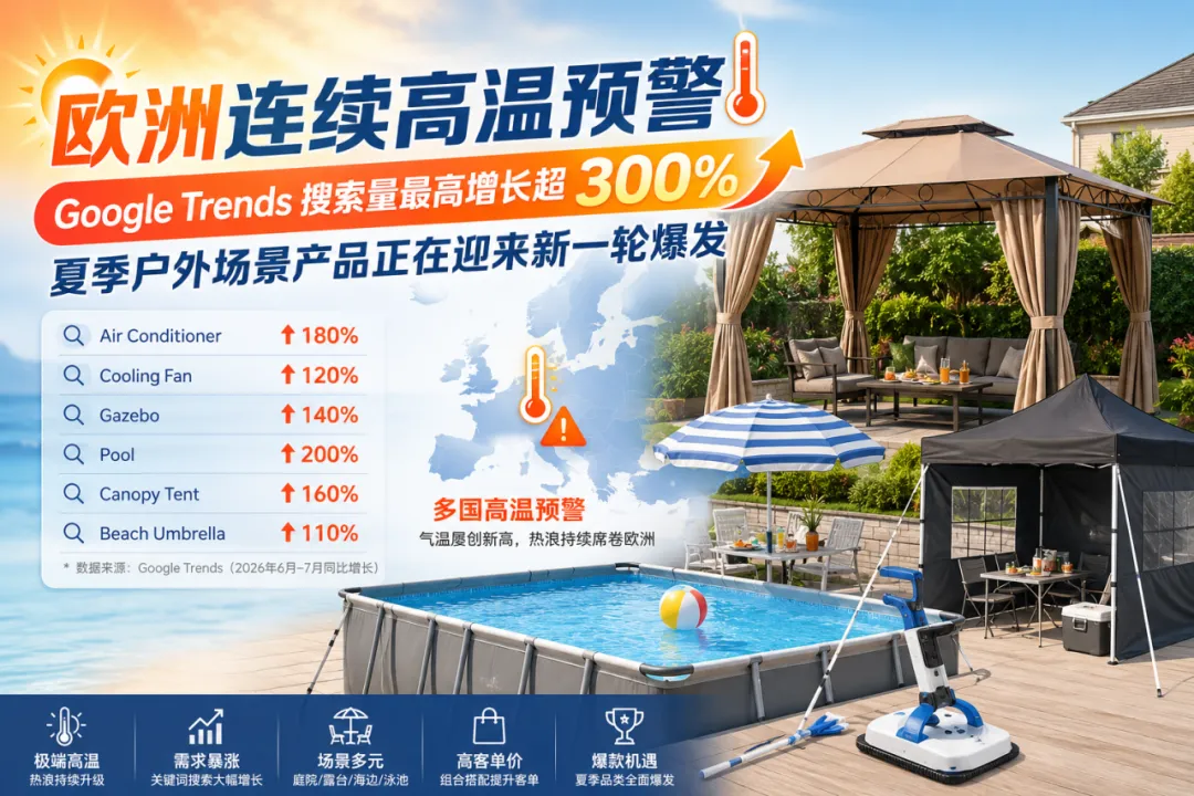欧洲高温持续到8月!单品一周爆万单,小卖家也能卖脱销!