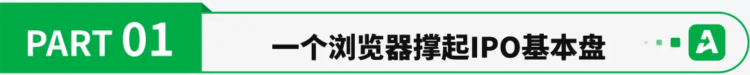 年入近7亿,跨境服务商即将上市