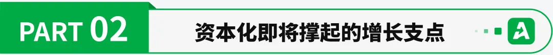 年入近7亿,跨境服务商即将上市