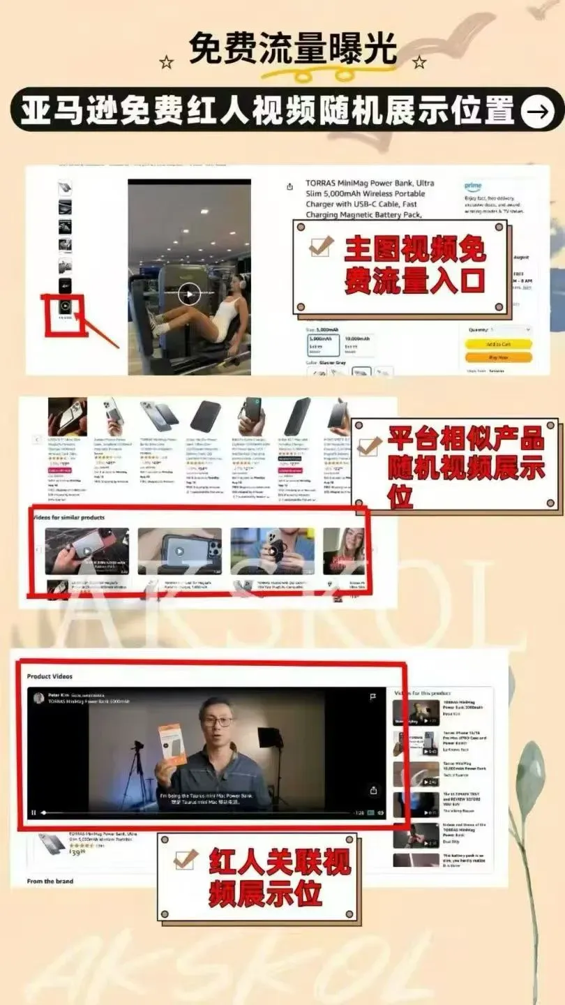 亚马逊红人测评视频重磅福利|首单仅80元!合规高权重、稳定上详情页视频位