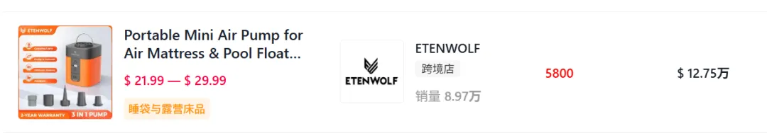 一款mini充气泵遭美国人疯抢,在TikTok已经卖出近千万GMV
