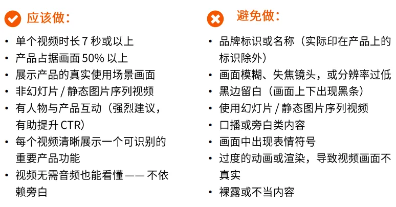 亚马逊SPv商品推广视频素材规范与审核标准