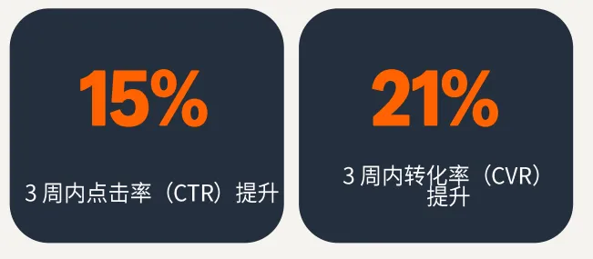 亚马逊SPv商品推广视频素材规范与审核标准