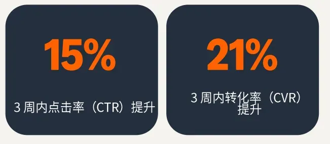 亚马逊SPv商品推广视频素材规范与审核标准