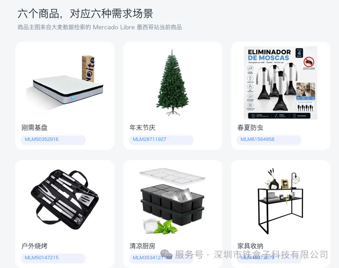 墨西哥数百亿家居市场，跨境卖家如何入局？