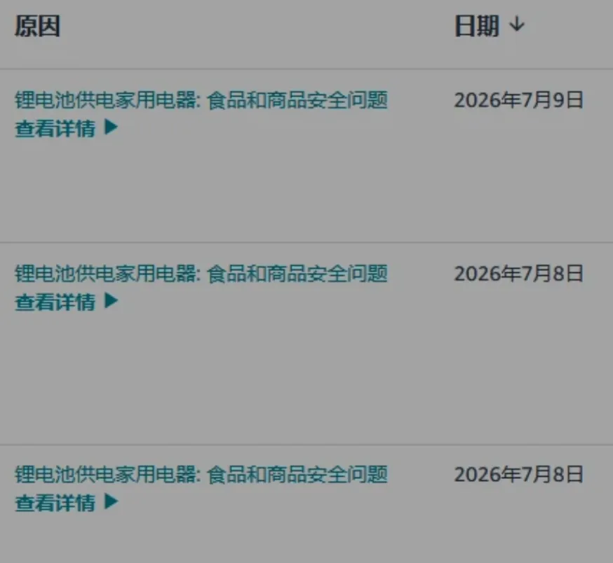 热卖类目遭清洗!亚马逊大规模下架这一玩具