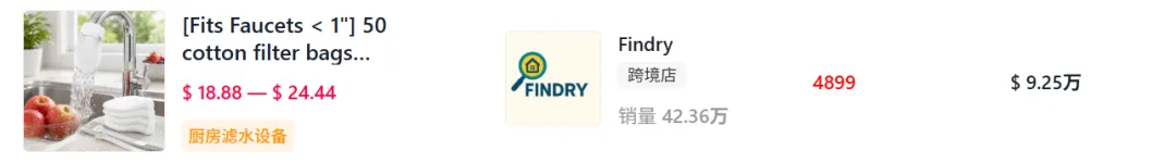 净水棉套在TikTok爆火,上架30天GMV达150万