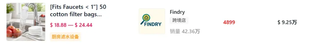 净水棉套在TikTok爆火，上架30天GMV达150万