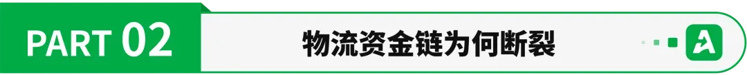 欠款超千万、91柜被卡!暴雷货代持续发酵