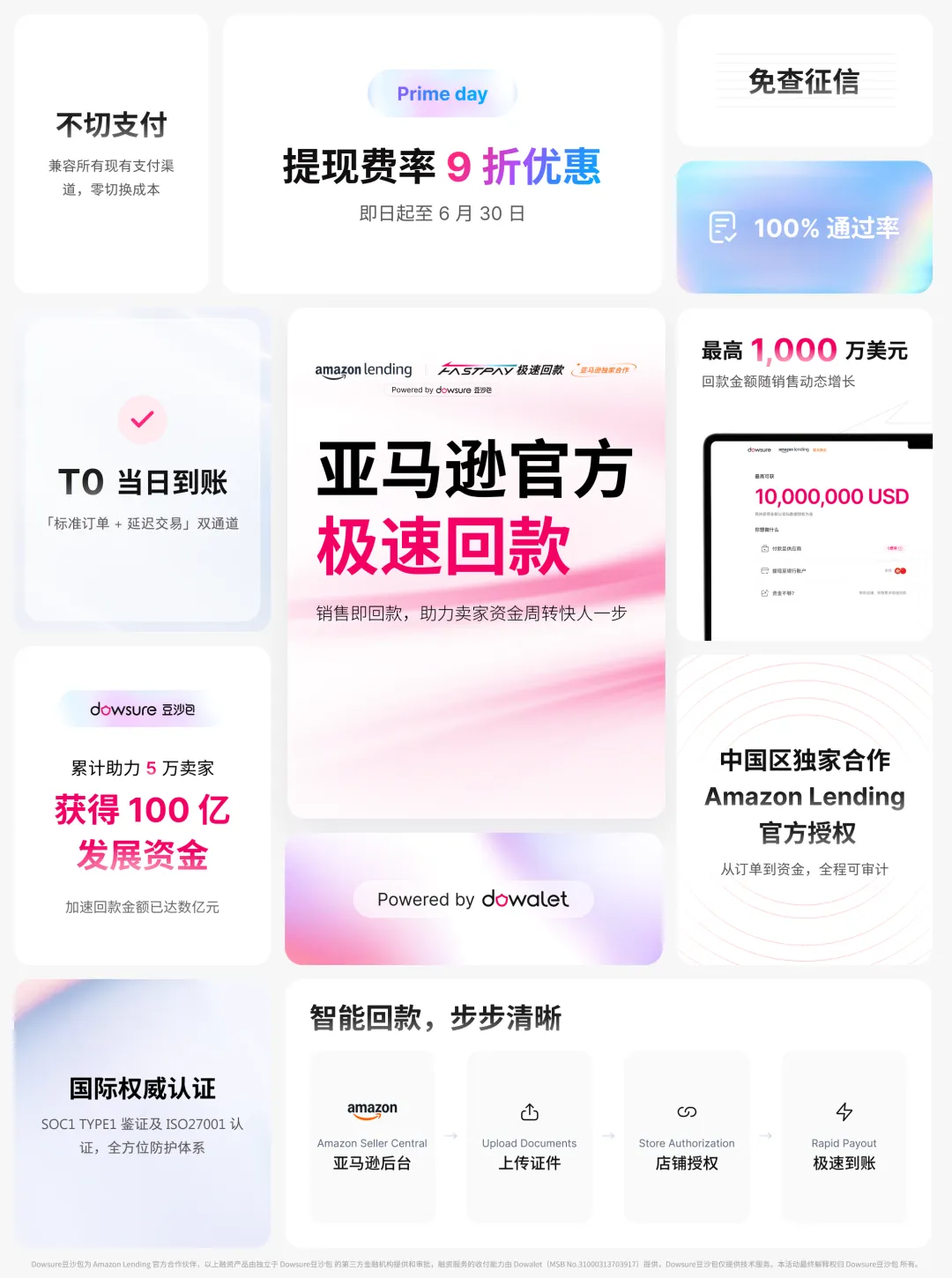 Prime Day卖了264亿,你的钱却还要等28天