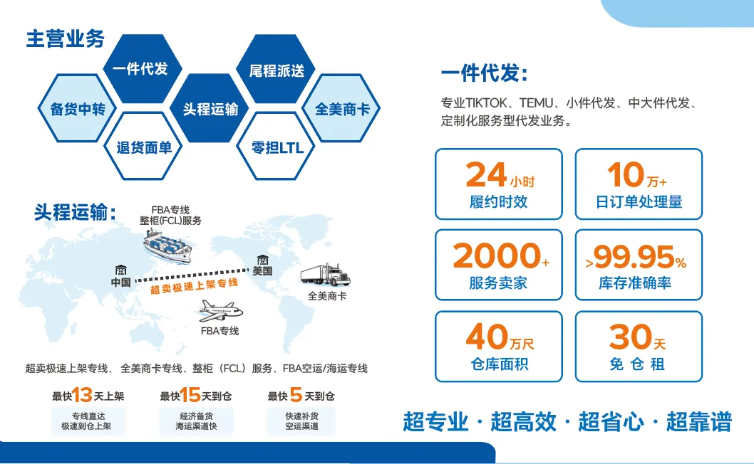 直邮黄金时代已过,海外仓是答案还是过渡