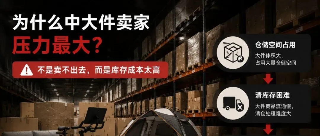 亚马逊FBA新政生效:超龄库存费率飙涨13倍!