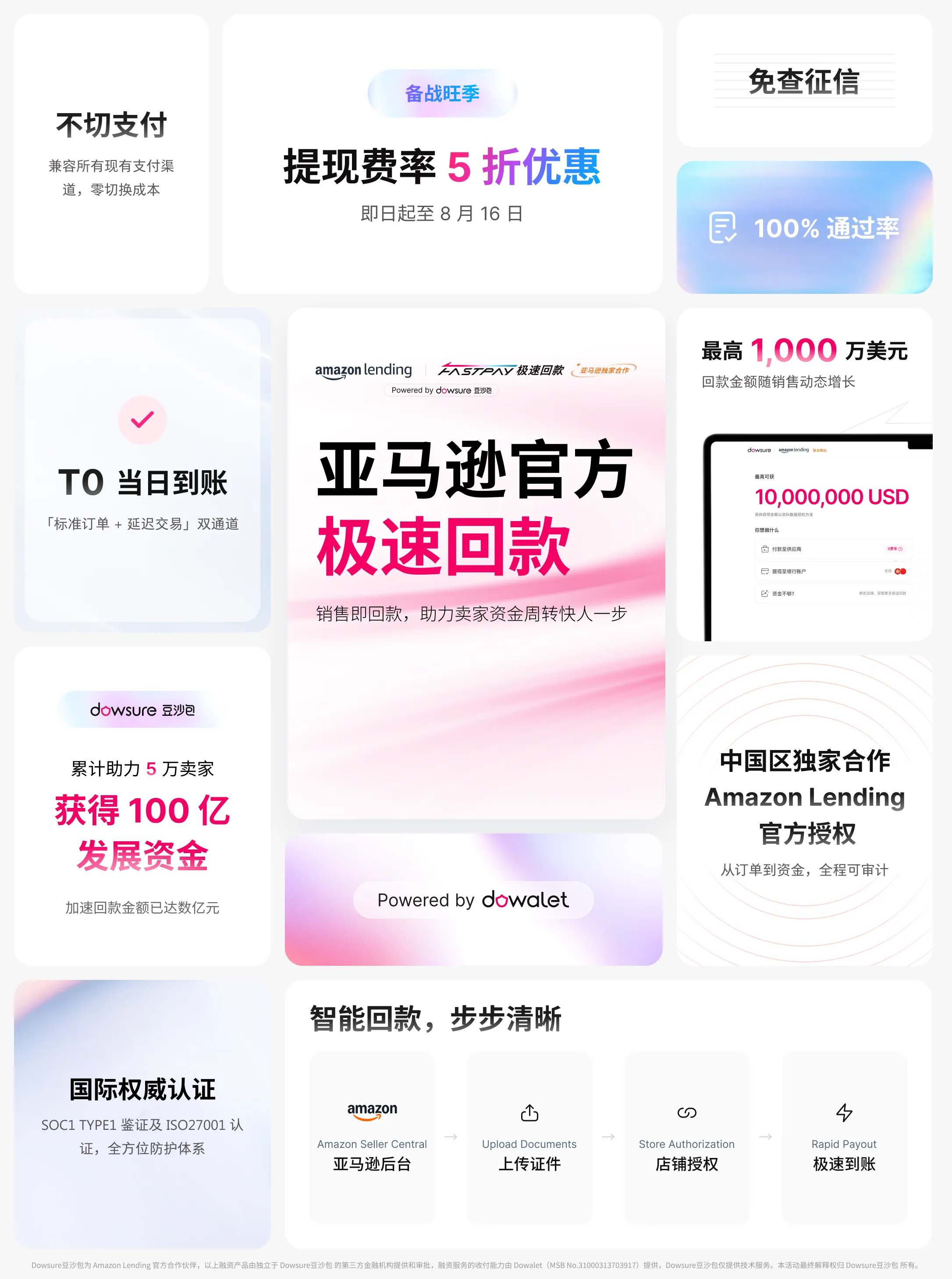 Prime Day卖了264亿，你的钱却还要等28天