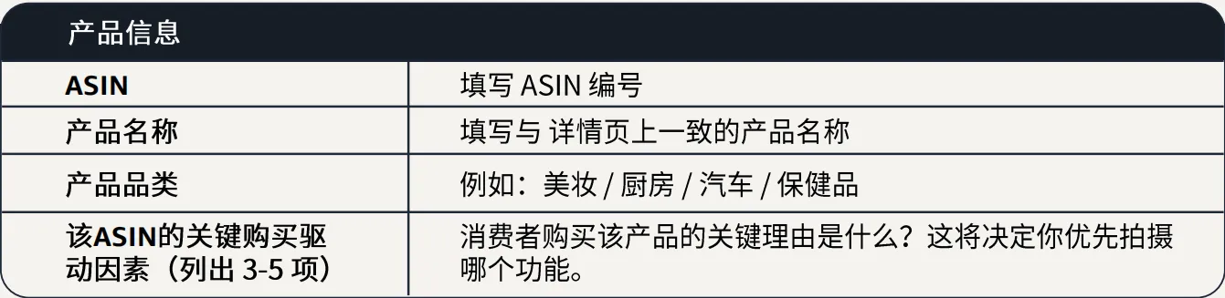 亚马逊SPv视频被驳回？从拍摄到制作全流程指南