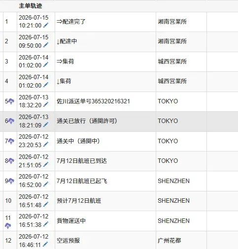 图片 图片