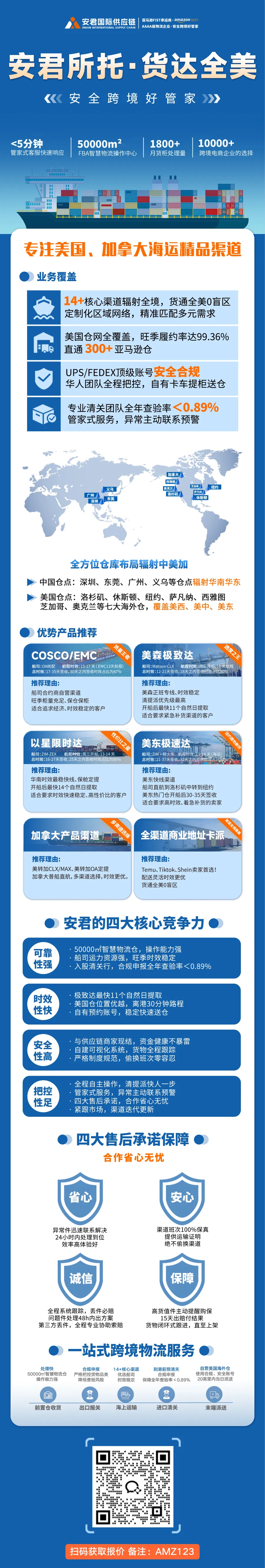 服务介绍海报.png