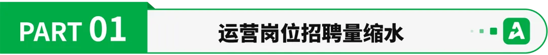 跨境招聘降温!普通运营求职无门