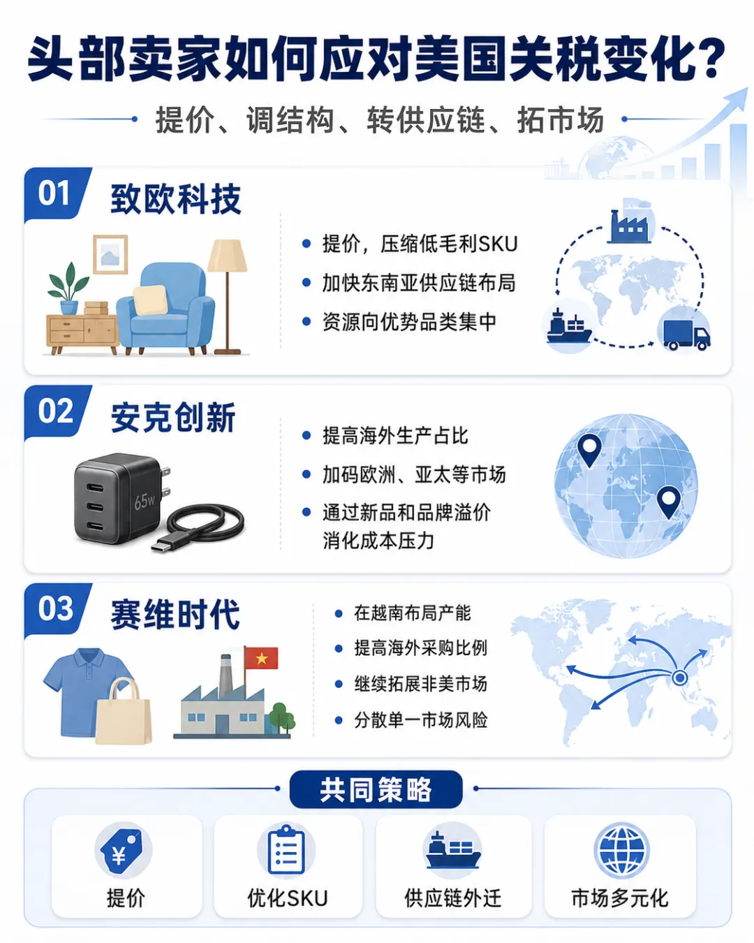 新政倒计时!美国12.5%新关税或至