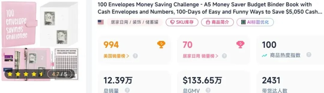 一批想“省钱”的美国人,让TikTok卖家月入百万