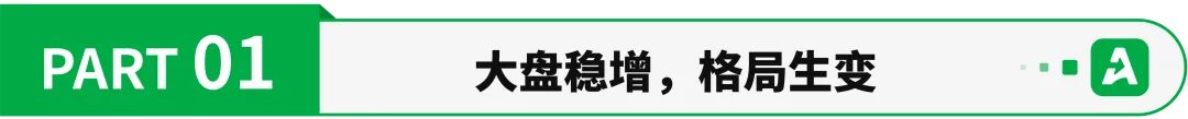 《2026上半年跨境电商行业报告》重磅上线！