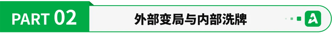 《2026上半年跨境电商行业报告》重磅上线！