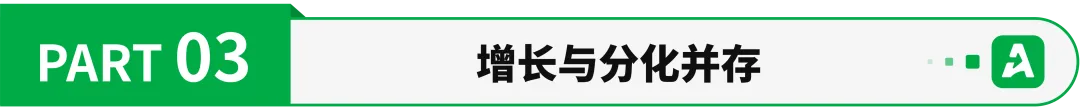 《2026上半年跨境电商行业报告》重磅上线！