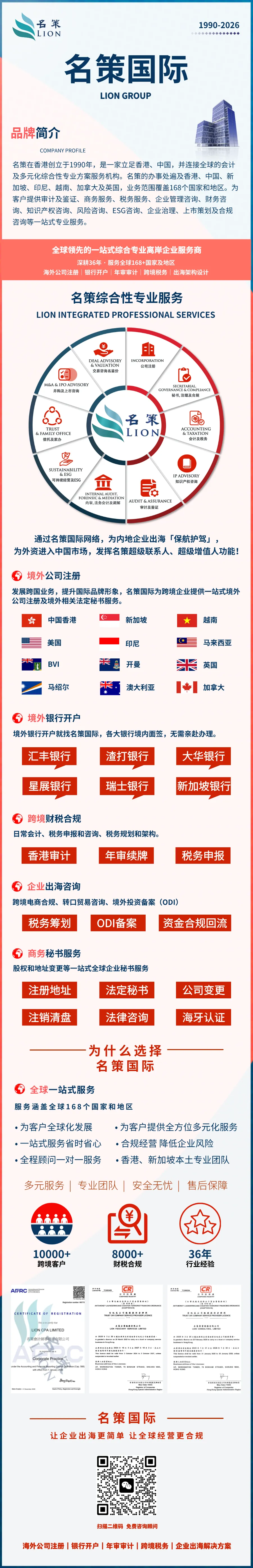 服务介绍海报-900.png