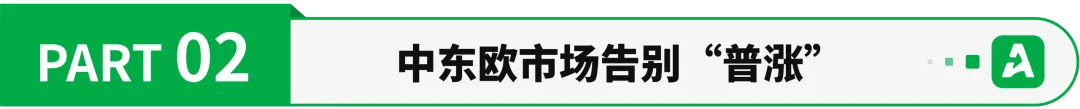 跨境成本再涨！这些品类却逆势增长
