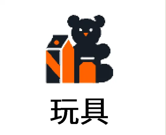 亚马逊SPv拍摄制作指南:品类实操方法