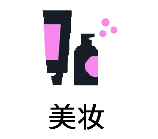 亚马逊SPv拍摄制作指南:品类实操方法