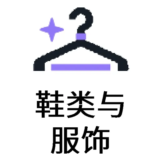 亚马逊SPv拍摄制作指南:品类实操方法