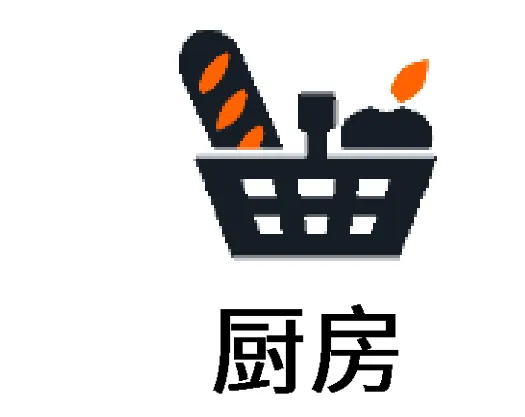 亚马逊SPv拍摄制作指南:品类实操方法