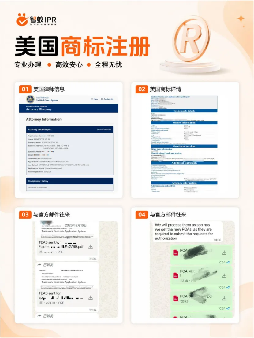 亚马逊卖家必看！美国商标注册全流程拆解，6步拿证不踩坑