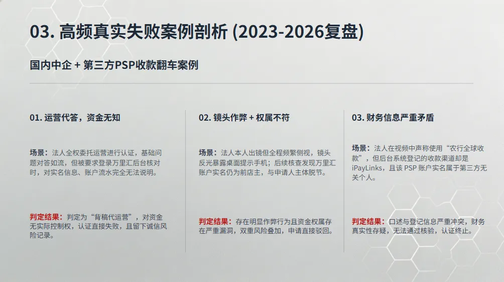 旺辰合规|2026亚马逊视频认证合规解析