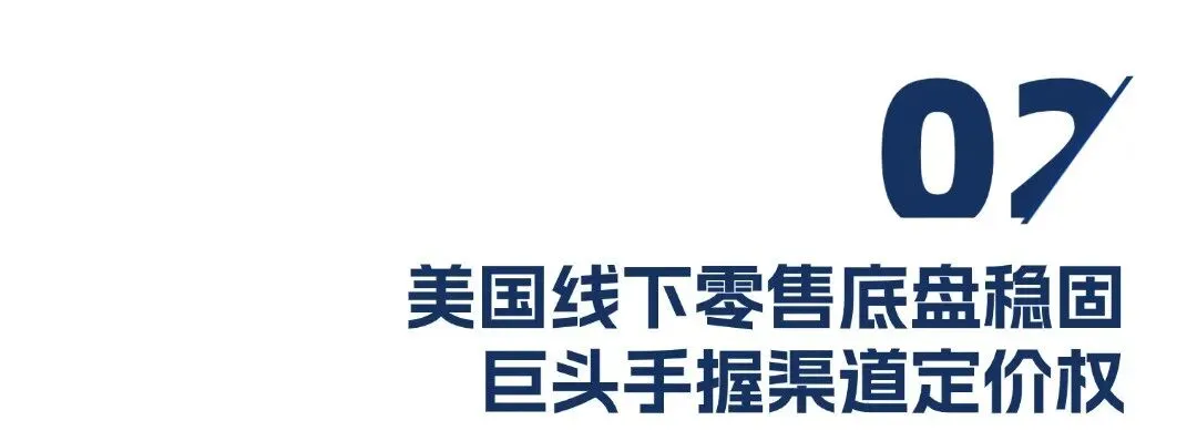 中国卖家霸榜亚马逊，GMV&nbsp;却不足三成，该往何处发力？（附&nbsp;2026&nbsp;美国零售百强榜）