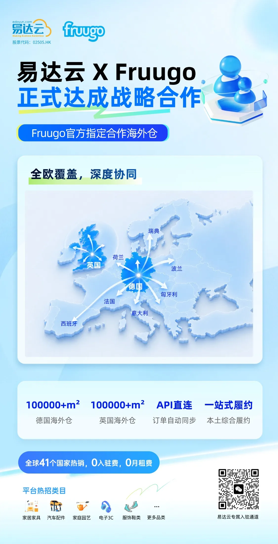 生态共进 | 易达云 x Fruugo达成深度战略合作！