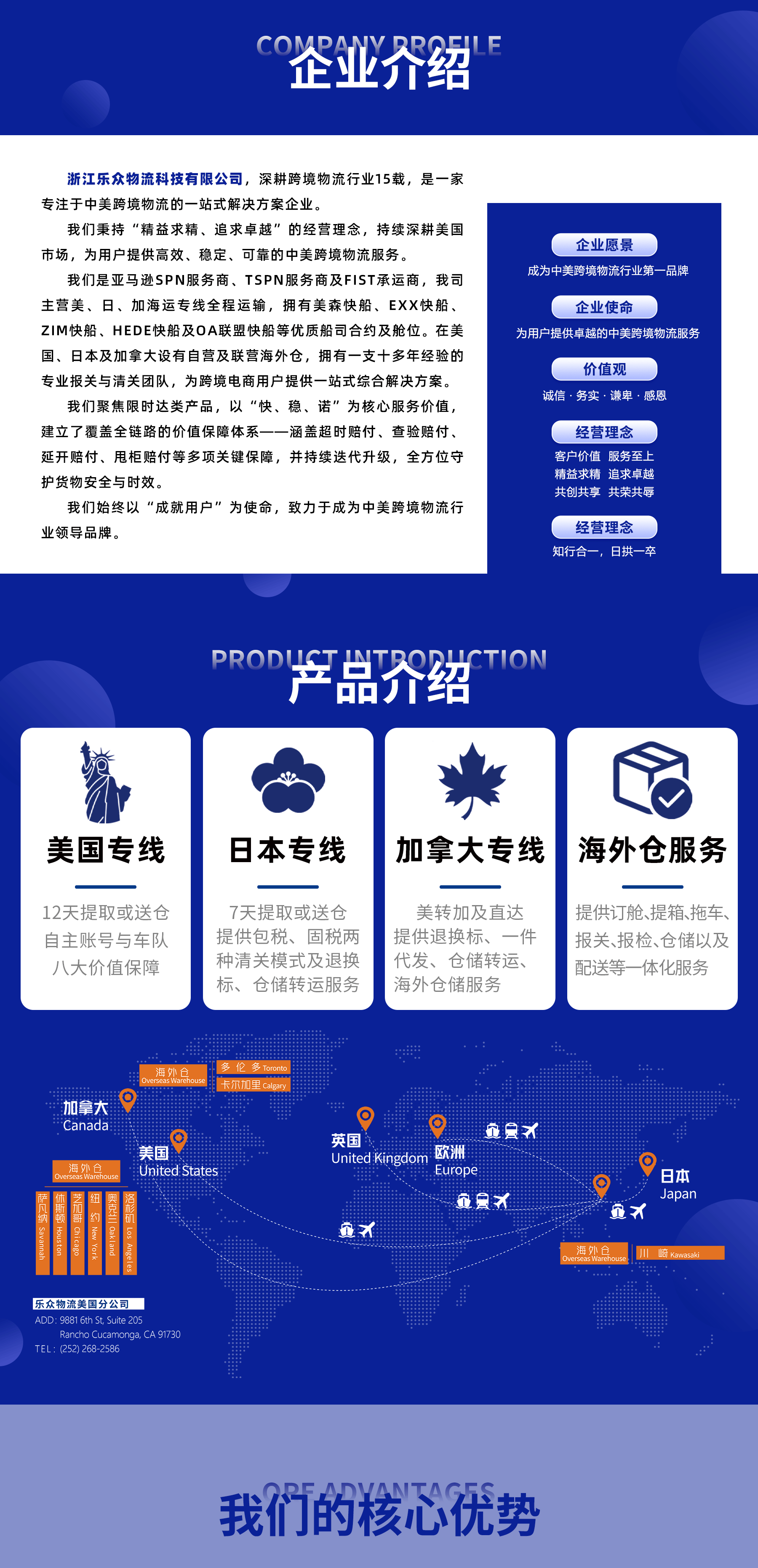 企业介绍详情页-宽900-1_02.gif