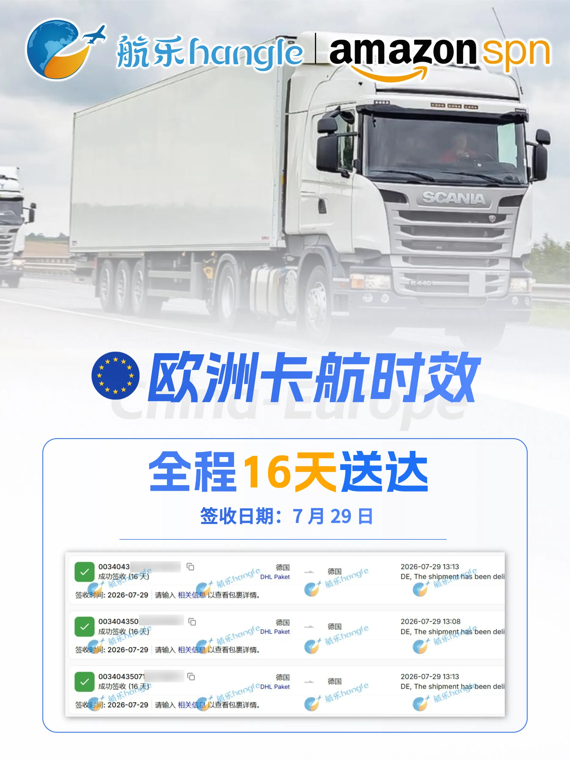 航乐国际 | 最新渠道时效 2026.7.31