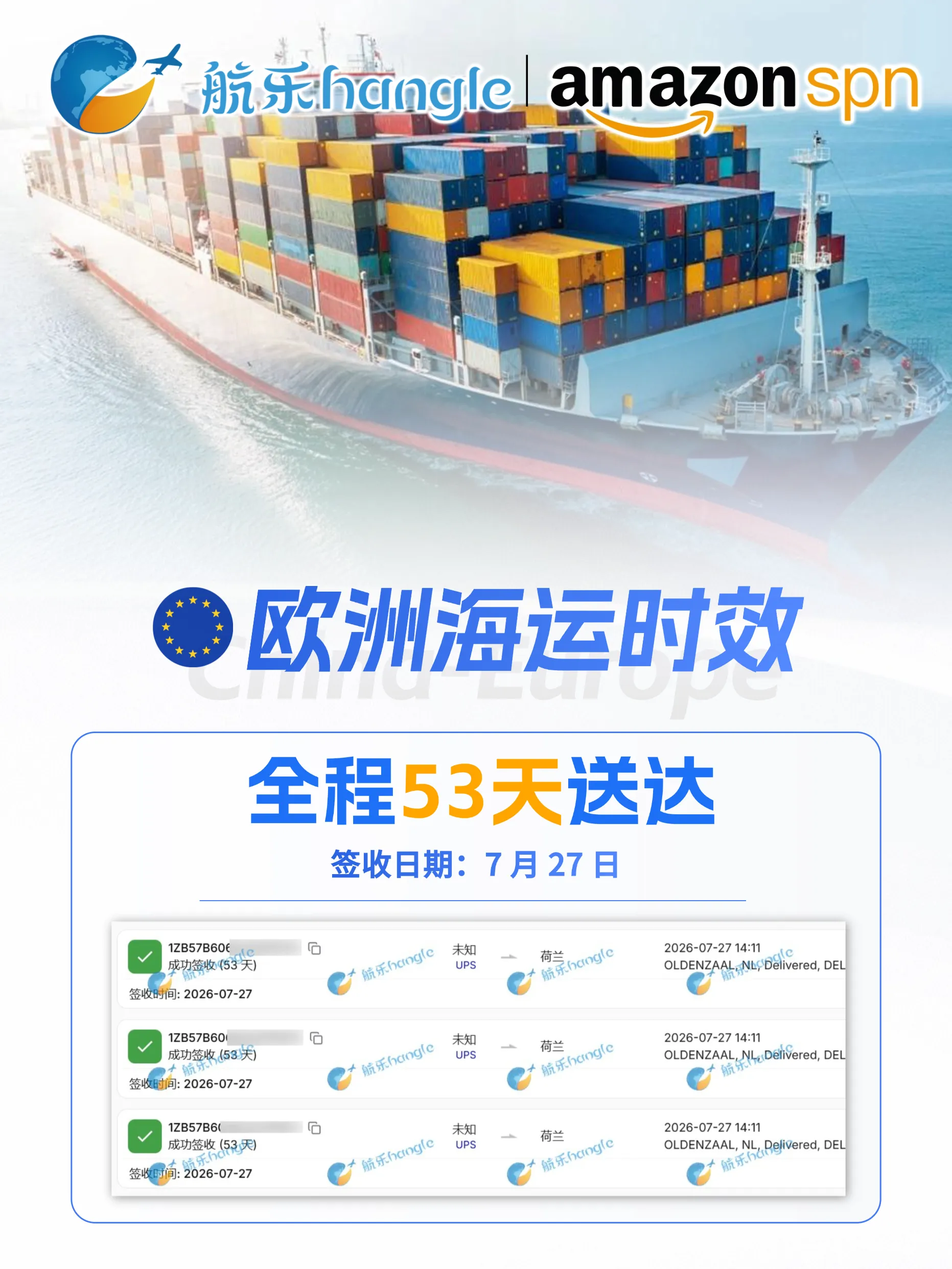 航乐国际 | 最新渠道时效 2026.7.31