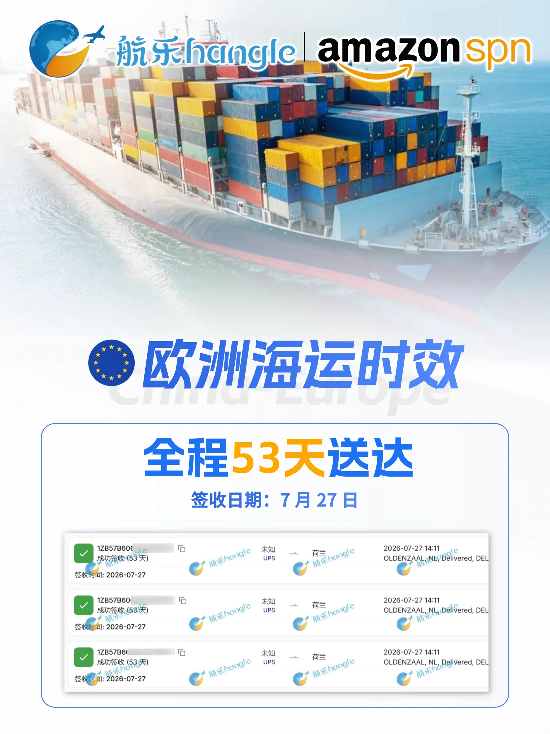 航乐国际 | 最新渠道时效 2026.7.31