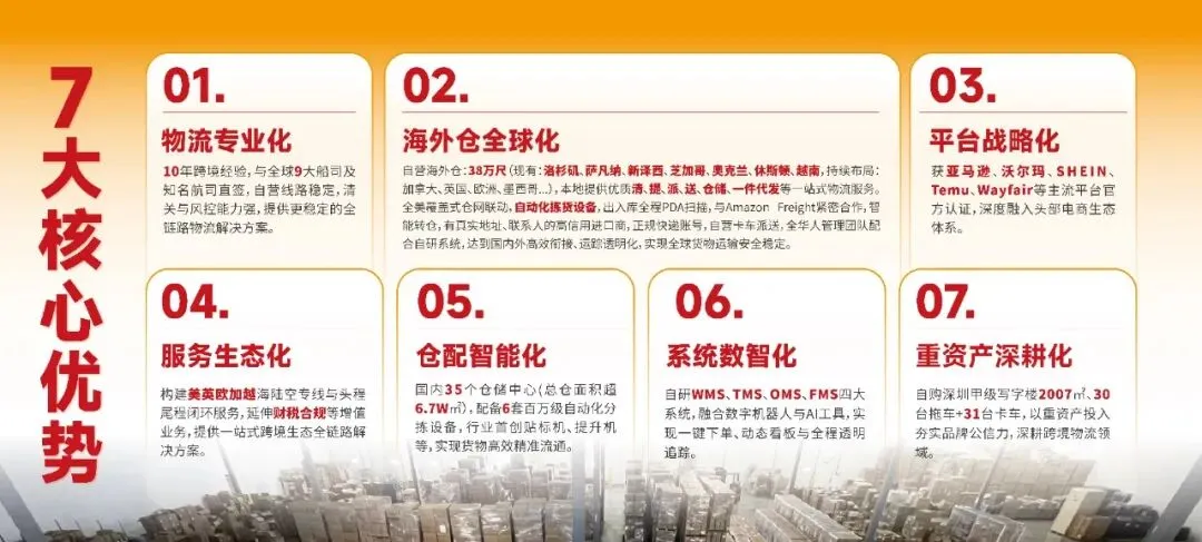实力彰显！安速国际六城公交广告正式上刊