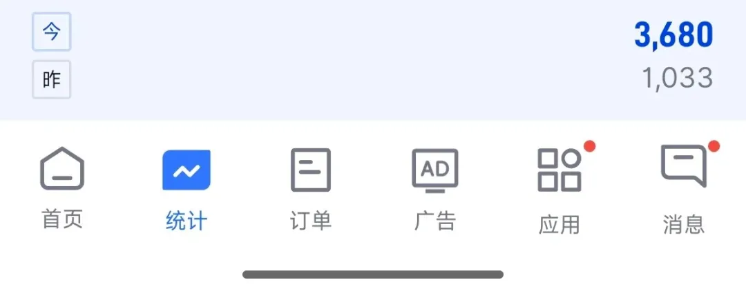 Prime Day首战83亿！这几类刚需品悄悄杀回榜单Top榜