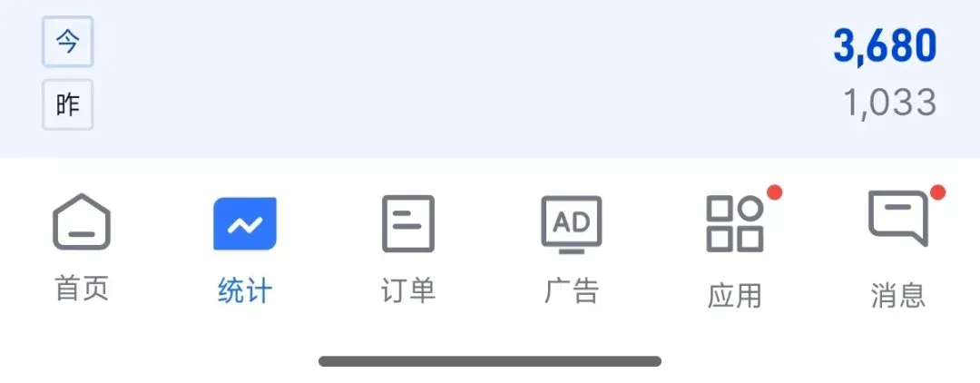 Prime Day首战83亿！这几类刚需品悄悄杀回榜单Top榜