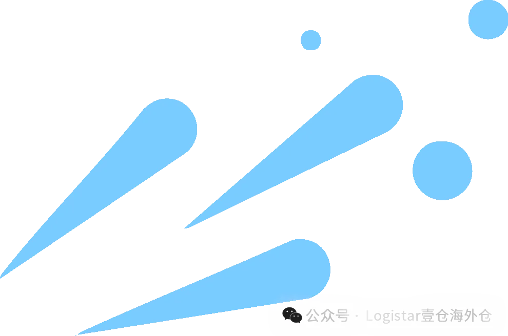 AI购物入口打开后，海外仓会成为独立站转化的“隐形加分项”