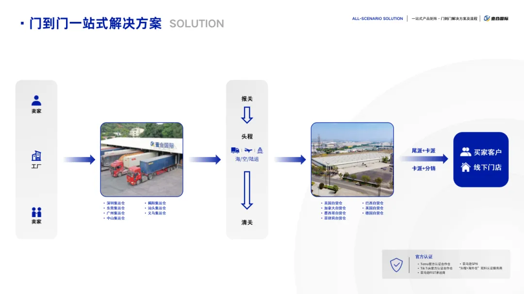 壹合国际-20260326_27.png