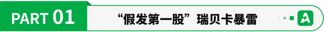 占用38.78亿、财报造假,河南跨境大卖暴雷!