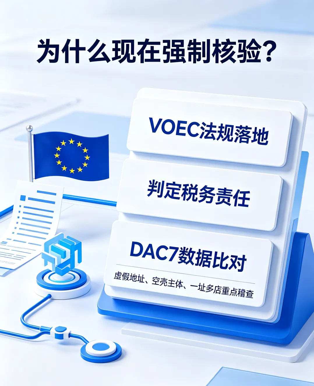 紧急预警!欧洲站强制核验营业地址,逾期冻款关店!