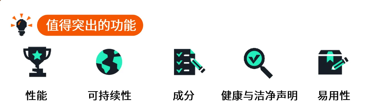 亚马逊SPV实操：不同品类推广指南