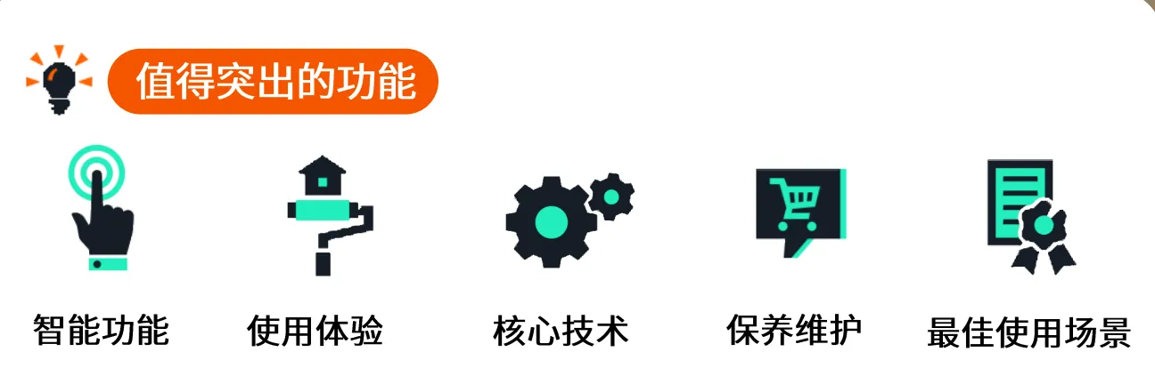 亚马逊SPV实操：不同品类推广指南