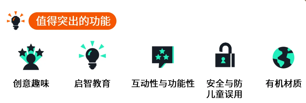 亚马逊SPV实操：不同品类推广指南
